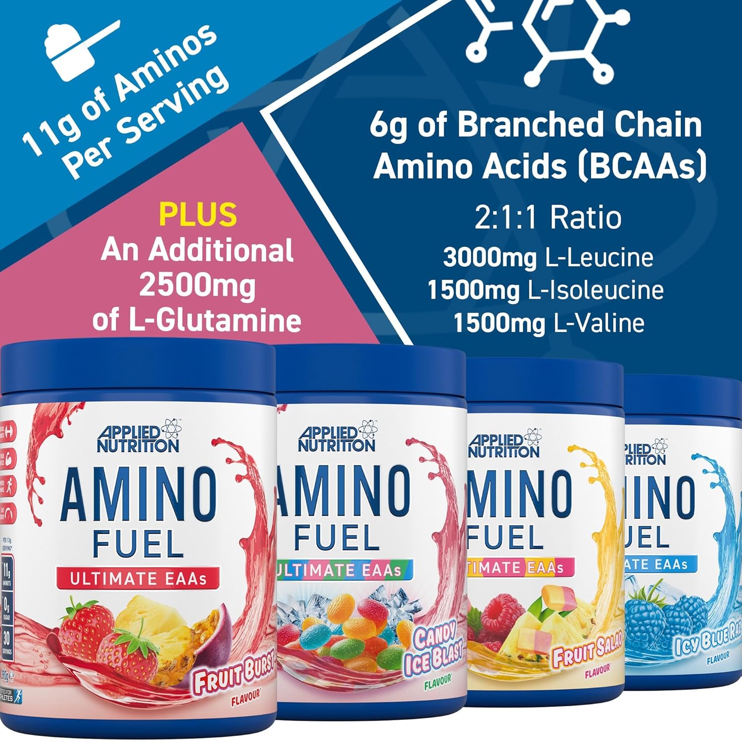 پودر آمینو فیول اپلاید 390 گرم APPLIED NUTRITION AMINO FUEL