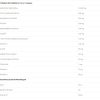 مفصل ساز فلکس رجن استروویت 9 فلکس رجن استروویت