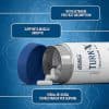 عصاره ترکسترون  اپلاید Applied Turk-X Turkesterone Plus