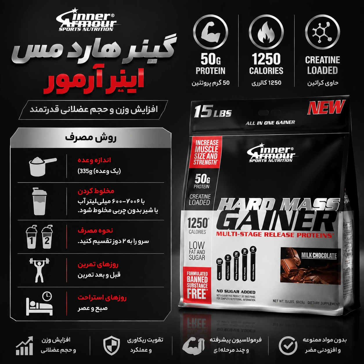هارد مس گینر اینر آرمور Inner Armour Hard Mass Gainer 15LB 9 هارد مس گینر اینر آرمور Inner Armour Hard Mass Gainer 15LB