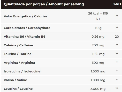 بی سی ای ای انرژی انتگرال مدیکا INTEGRAL MEDICA Bcaa Energy 5 بی سی ای ای انرژی انتگرال مدیکا INTEGRAL MEDICA Bcaa Energy