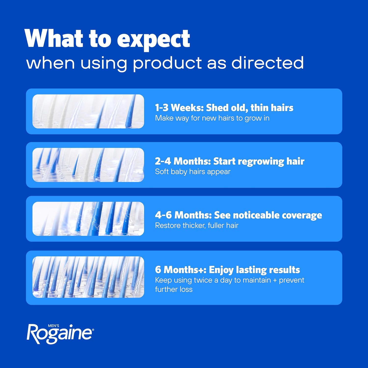 فوم ماینوکسیدیل روگین مردانه 5 درصد Rogaine Men Foam 5 فوم ماینوکسیدیل روگین مردانه 5 درصد Rogaine Men Foam