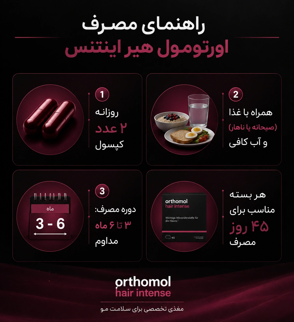 قرص اورتومول آلمانی برای ریزش مو و تقویت فولیکول مو Orthomol Hair Intense