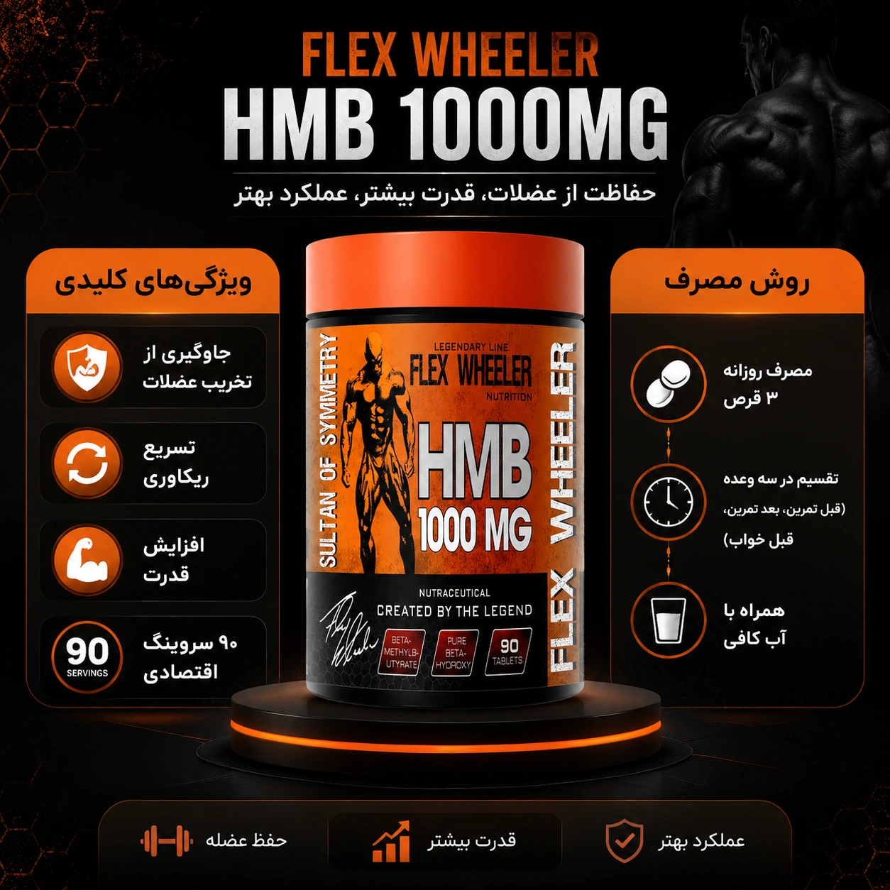 اچ ام بی فلکس ویلر ۱۰۰۰ میلی گرم FLEX WHEELER HMB 13 اچ ام بی فلکس ویلر ۱۰۰۰ میلی گرم FLEX WHEELER HMB