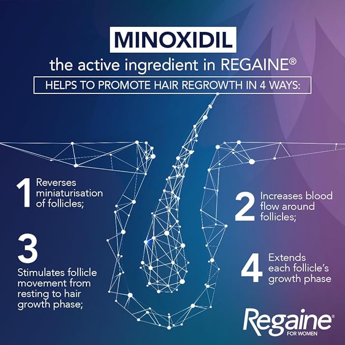 فوم ماینوکسیدیل روگین زنانه 5 درصد آمریکایی Rogaine Women's 4 فوم ماینوکسیدیل روگین زنانه 5 درصد آمریکایی Rogaine Women's