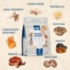 مکمل قارچ اپلاید Applied Mushroom Superblend